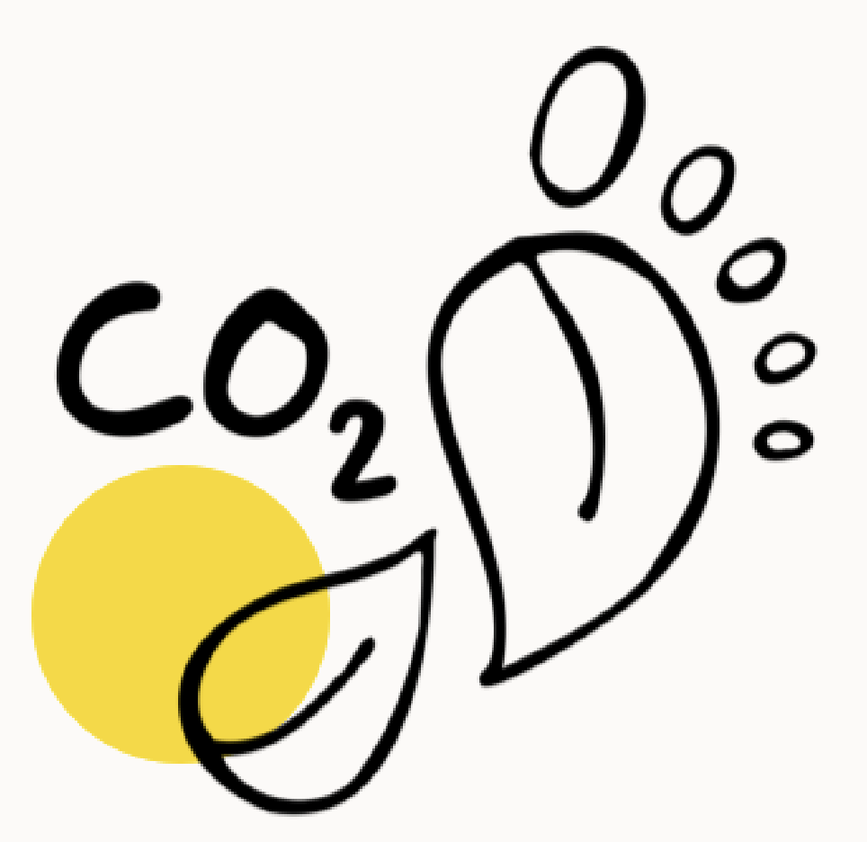 co2